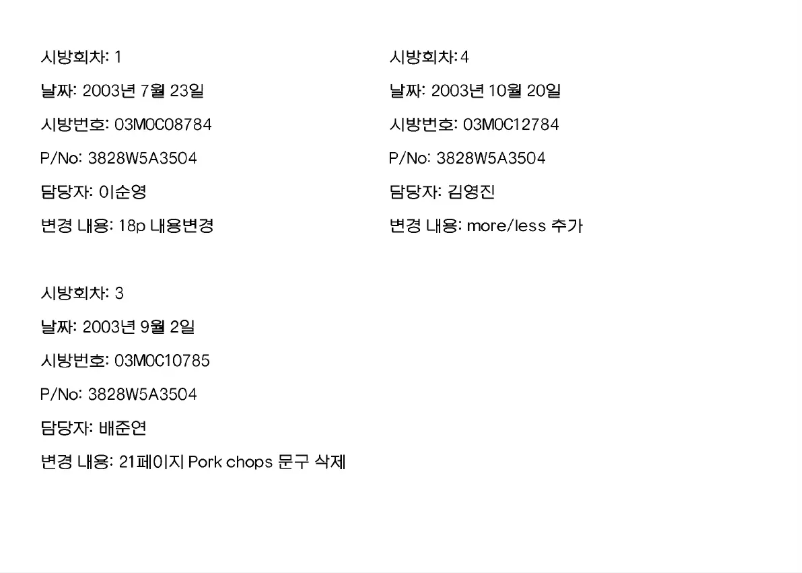 Página 1 del manual Manual de usuario LG MC-2003TR