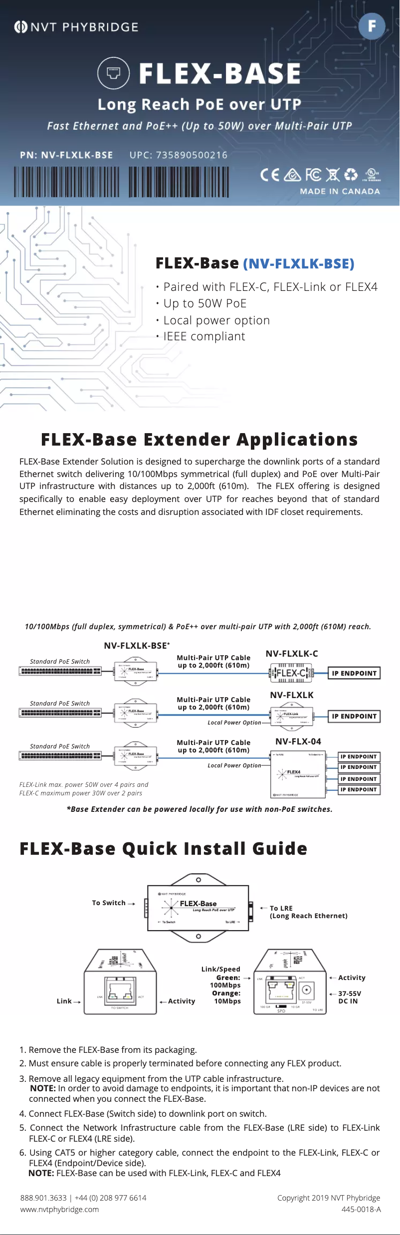 Página 1 del manual Manual de usuario Phybridge NV-FLXLK-BSE