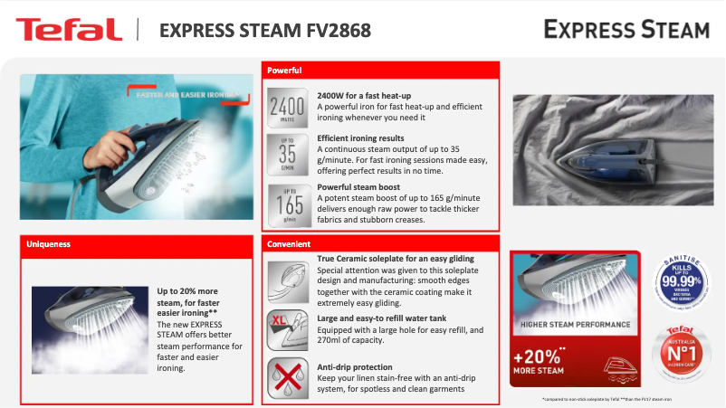 Image de la première page du manuel de l'appareil Express Steam FV2868
