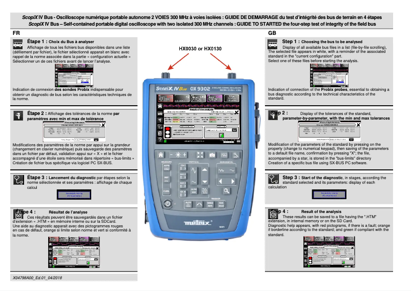 Page n°1 - Guide de démarrage rapide Metrix ScopiX IV OX9062