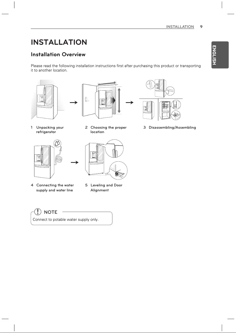 Page 1 de la notice Guide d'installation LG LFXS30796
