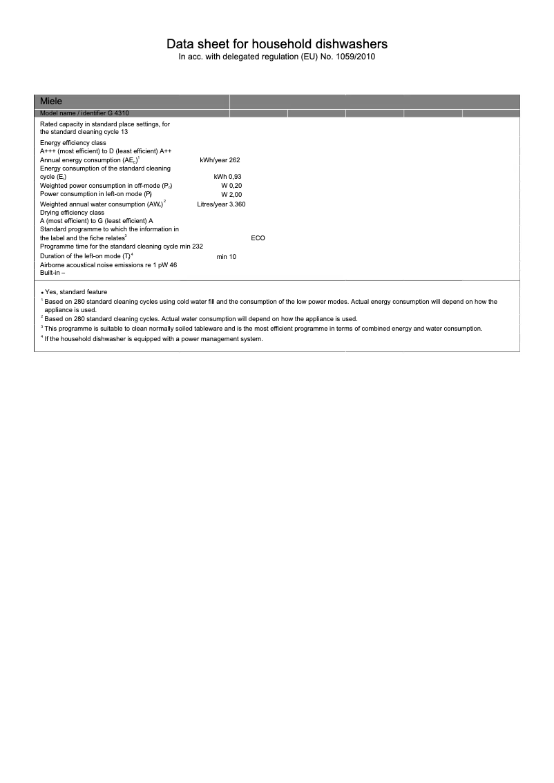 Page n°1 - Manuel utilisateur Miele G 4310