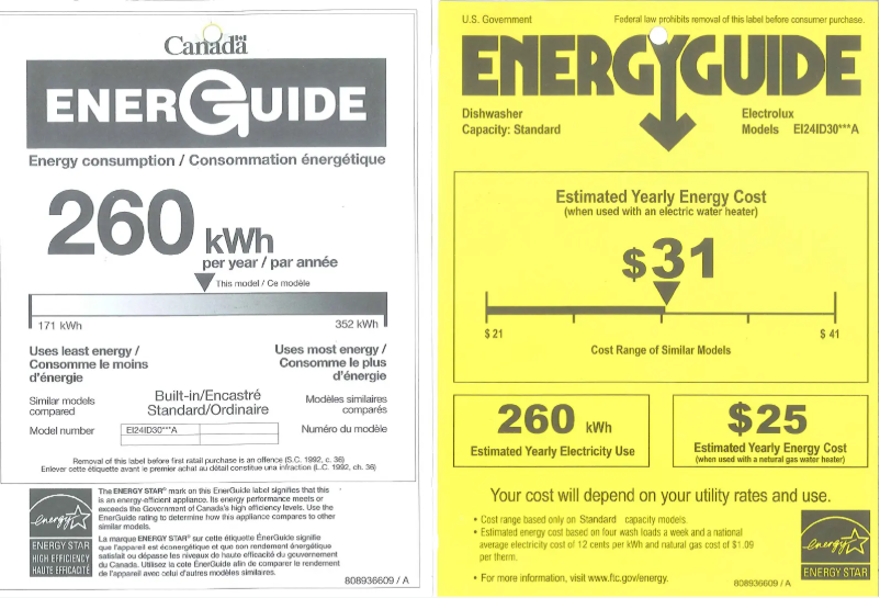 Page 1 de la notice Label énergétique Electrolux EI24ID30QW