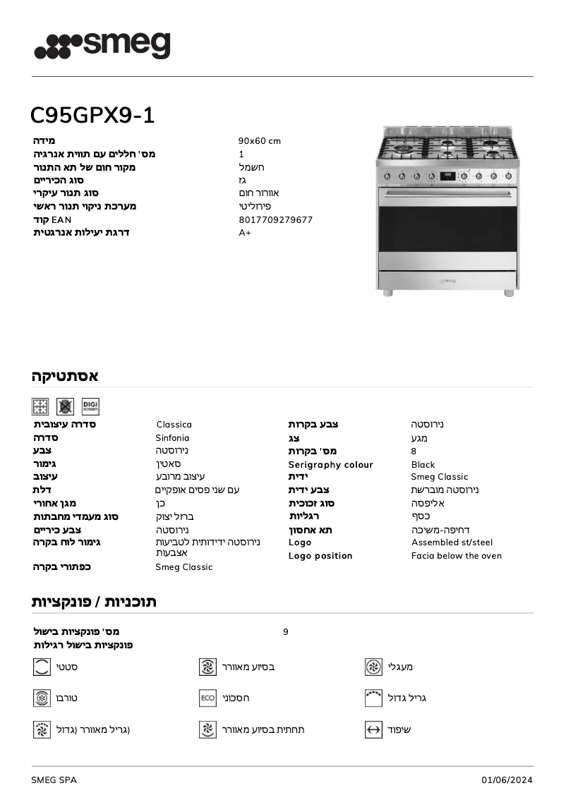 Image de la première page du manuel de l'appareil C95GPX9-1