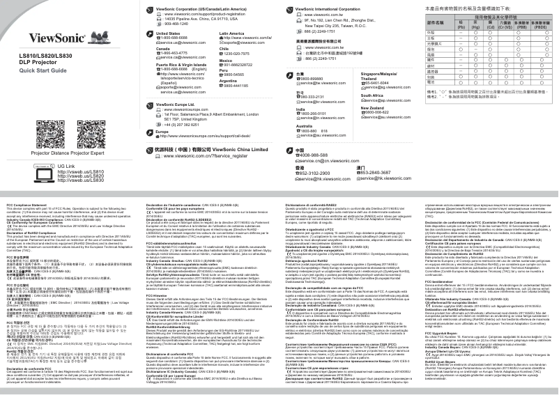 Page 1 de la notice Guide de démarrage rapide Viewsonic LS810