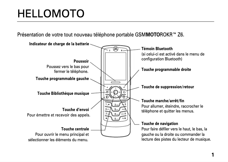 Page 1 de la notice Manuel utilisateur Motorola ROKR Z6