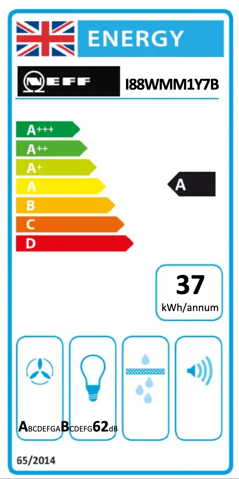 Page 1 de la notice Label énergétique Neff I88WMM1Y7B