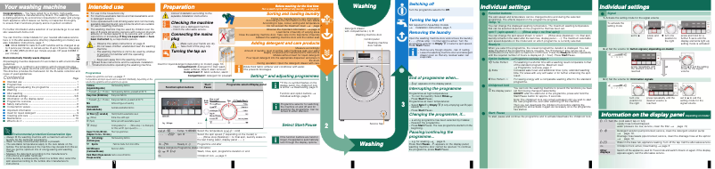 Page 1 de la notice Manuel utilisateur Bosch WAB 24266