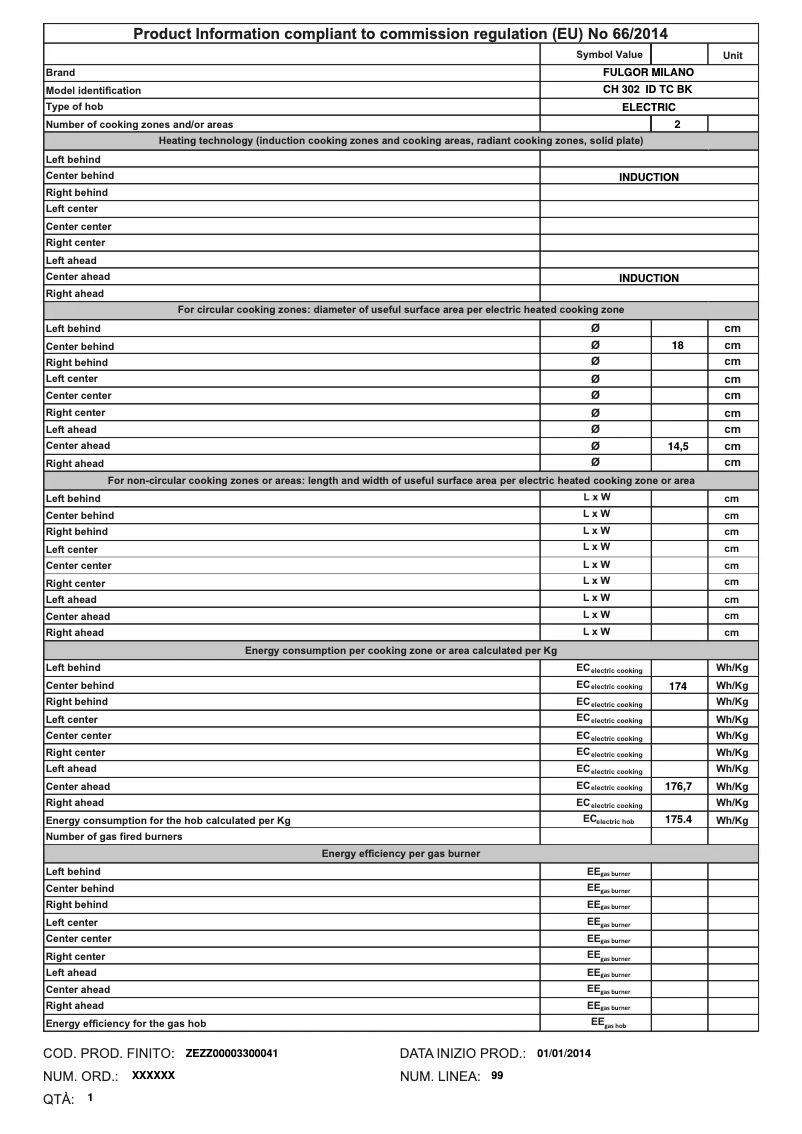 Page 1 de la notice Label énergétique Fulgor Milano CH 302 ID TC