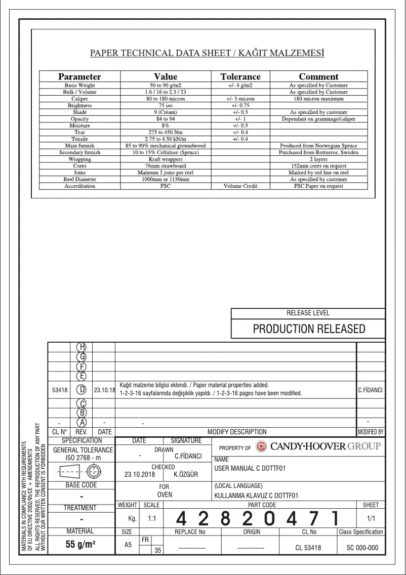 Page 1 de la notice Manuel utilisateur Candy FCT9D815X