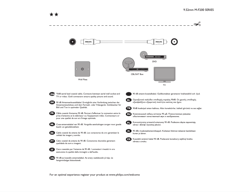 First page image of the manual for SWV4117S