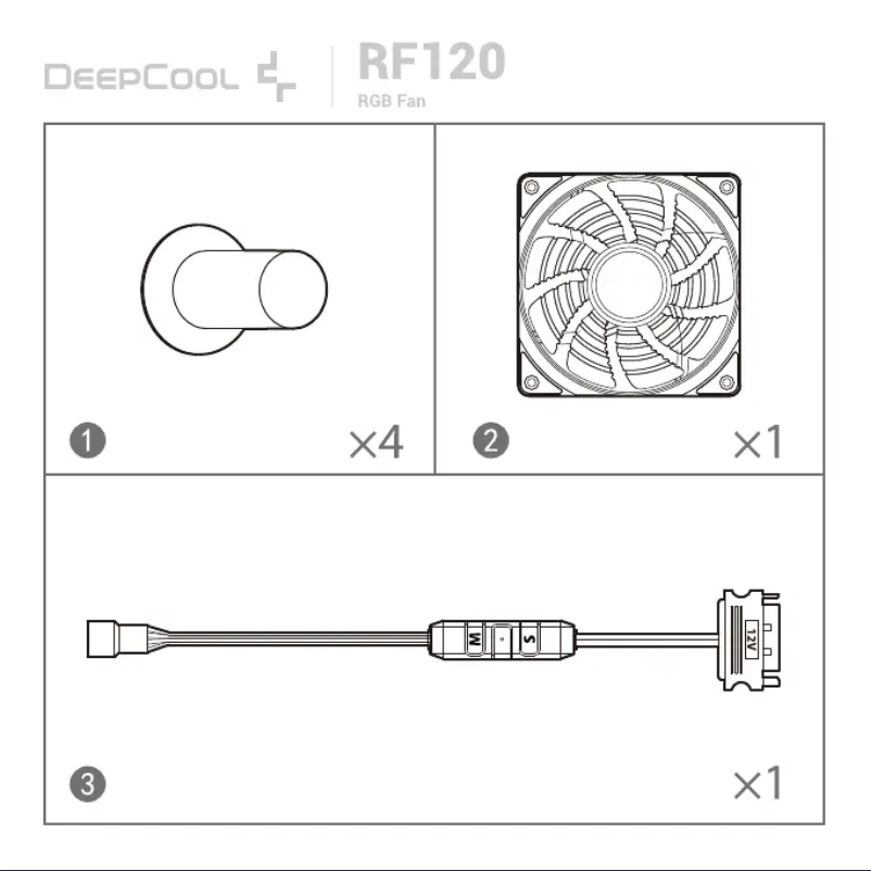 Page n°1 - Manuel utilisateur DeepCool RF 120