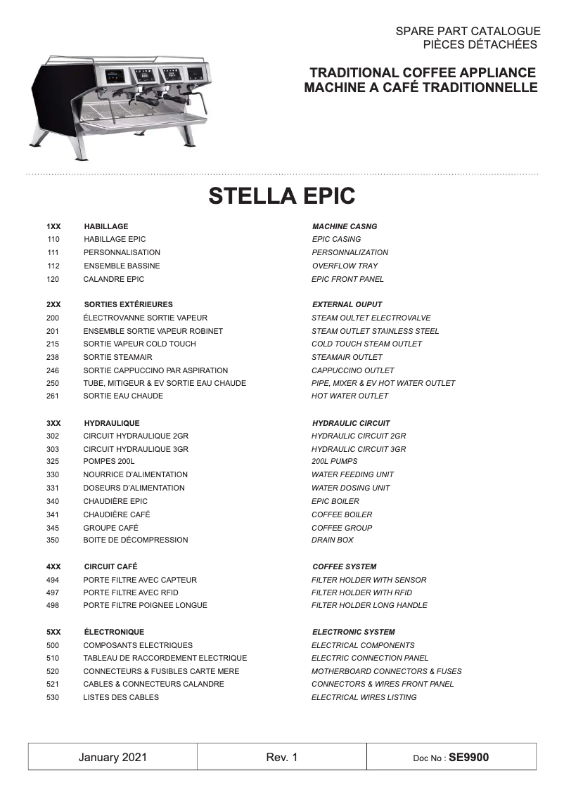 Page n°1 - Catalogue UNIC STELLA EPIC 3