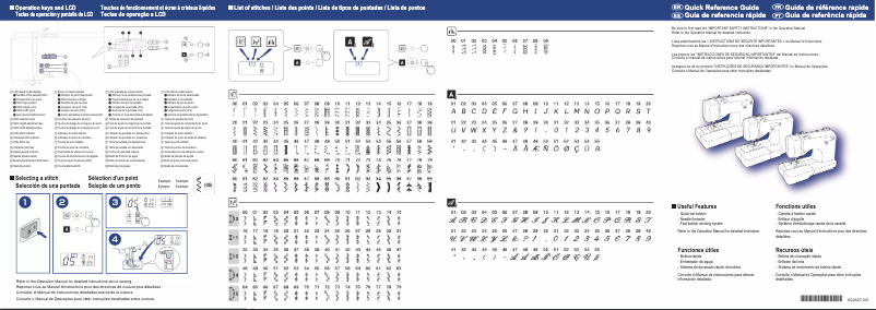 Page n°1 - Manuel utilisateur Brother SC3000
