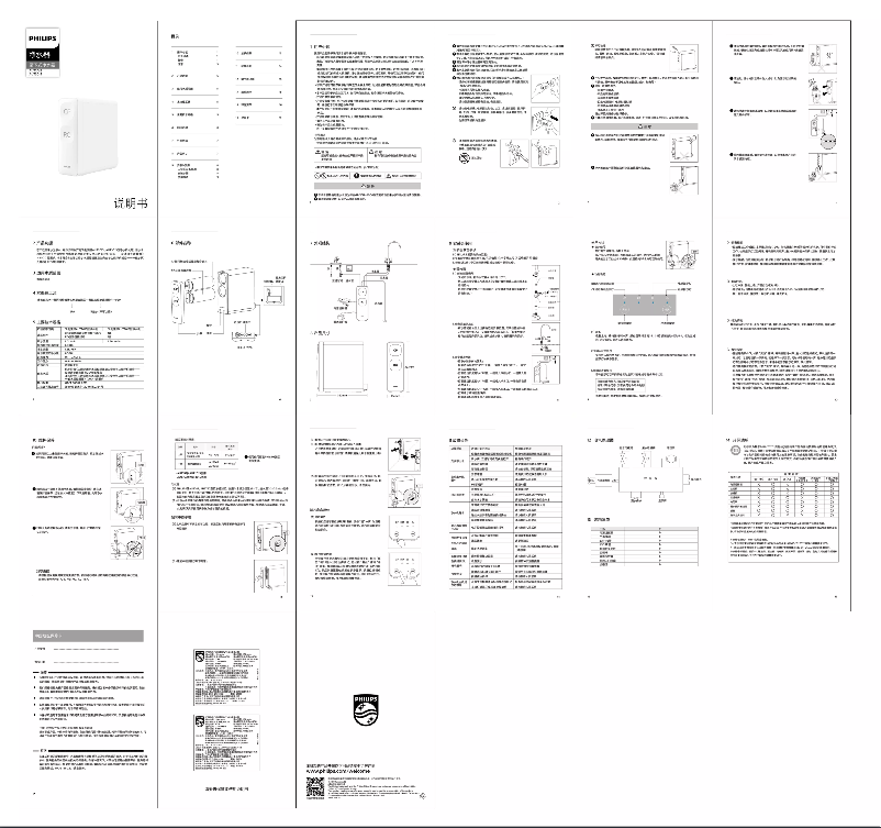 Page 1 de la notice Manuel utilisateur Philips AUT3015