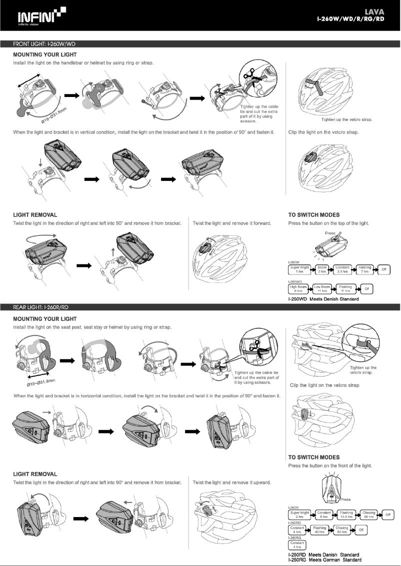 Page n°1 - Manuel utilisateur Infini LAVA I-260R