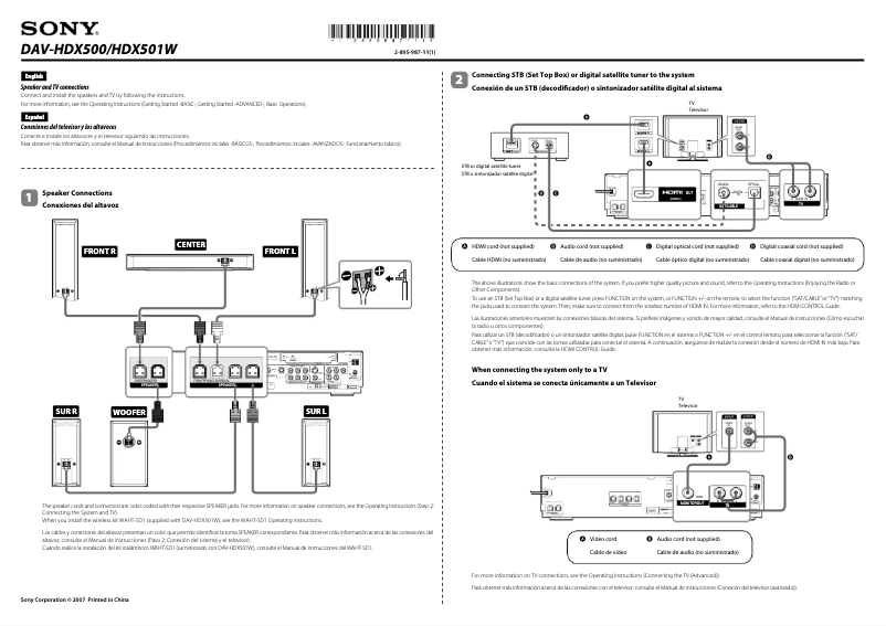 Página 1 del manual Guía de instalación Sony DAV-HDX500