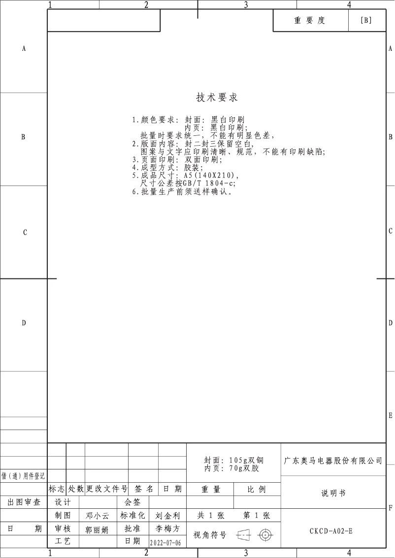 Page n°1 - Manuel utilisateur Candy CFO 050 E
