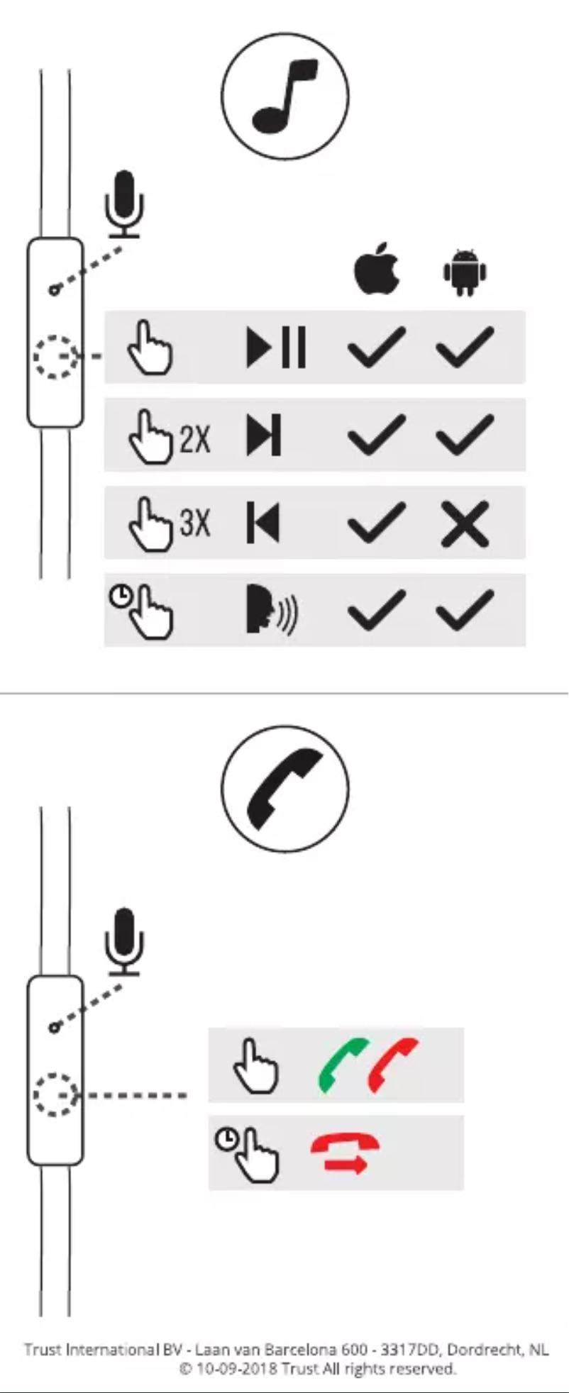 Page n°1 - Manuel utilisateur Trust Nano
