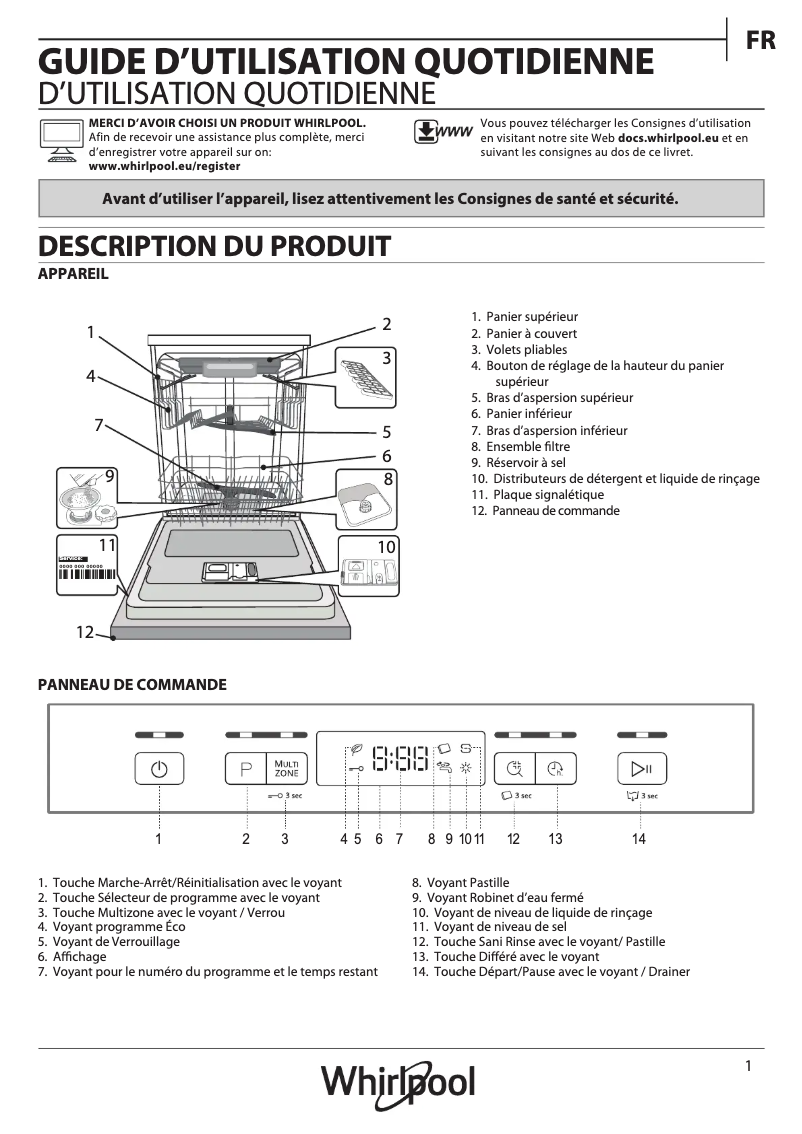 Image de la première page du manuel de l'appareil WFC 3C25 F