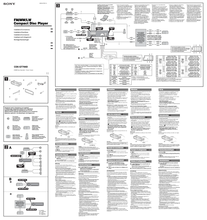 Page 1 de la notice Guide d'installation Sony CDX-GT700D