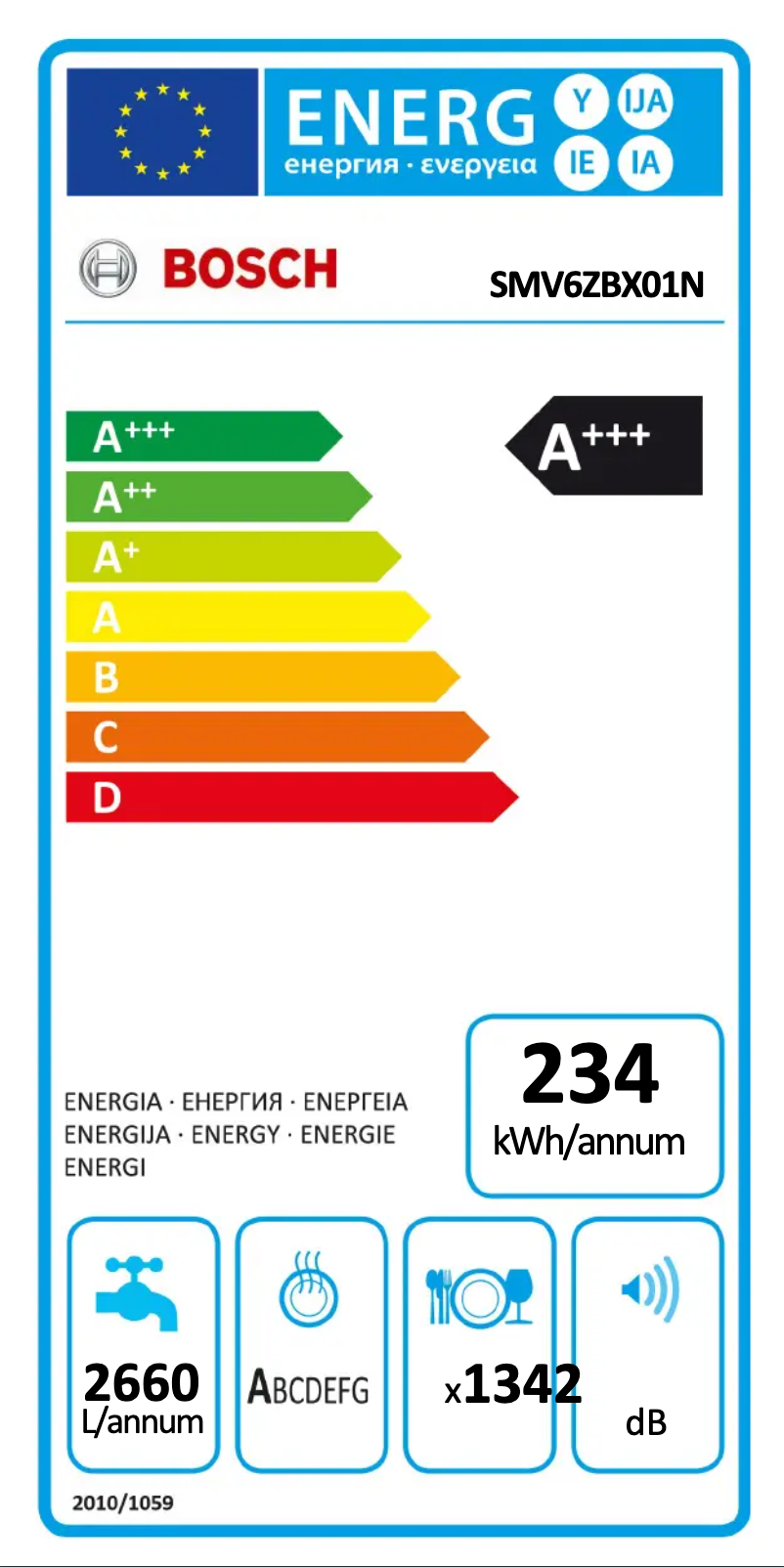 Page 1 of the manual Energy Label Bosch SMV6ZBX01N