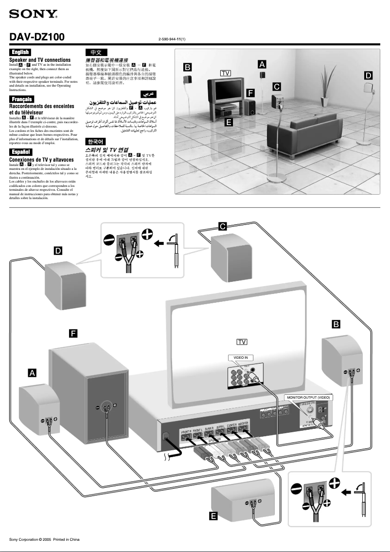 Page 1 de la notice Guide d'installation Sony DAV-DZ100