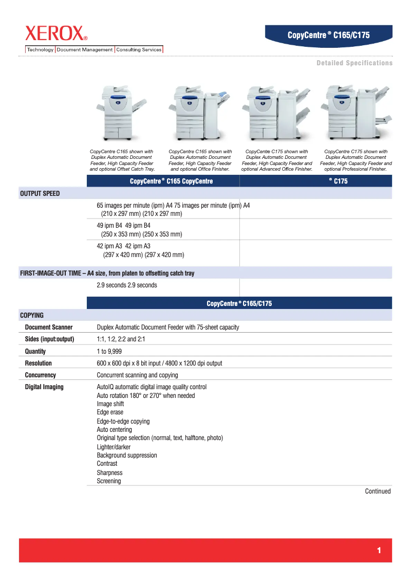 Page 1 de la notice Manuel utilisateur Xerox CopyCentre C165 F