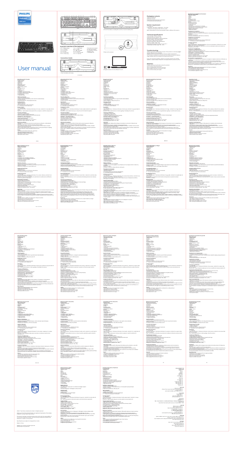 Página 1 del manual Manual de usuario Philips 3000 series SPK6307BL