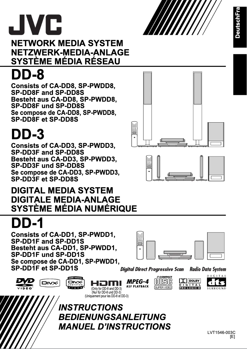 Página 1 del manual Manual de usuario JVC SP-DD1F