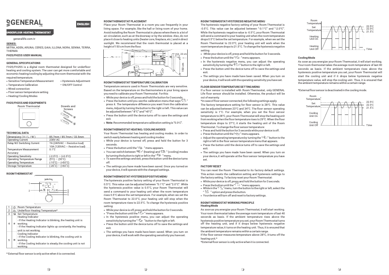 Image de la première page du manuel de l'appareil FH25S