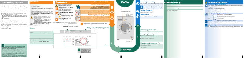 Page 1 of the manual User Manual Bosch WAB22066EE