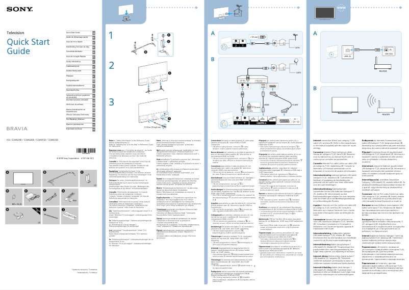 Page 1 de la notice Manuel utilisateur Sony Bravia KDL-55W828B