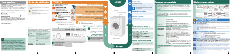 Image de la première page du manuel de l'appareil WM14E365FF