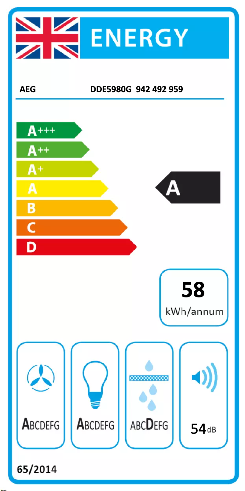 Page 1 de la notice Label énergétique AEG DDE5980G