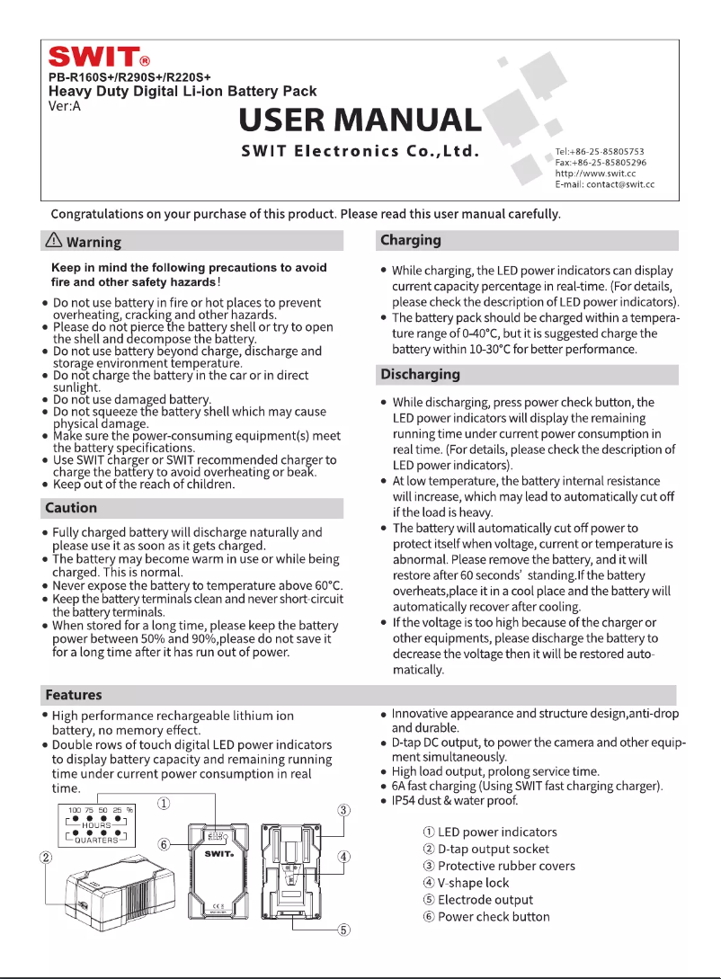 Image de la première page du manuel de l'appareil PB-R160S+