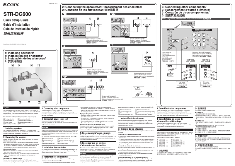 Image de la première page du manuel de l'appareil STR-DG600