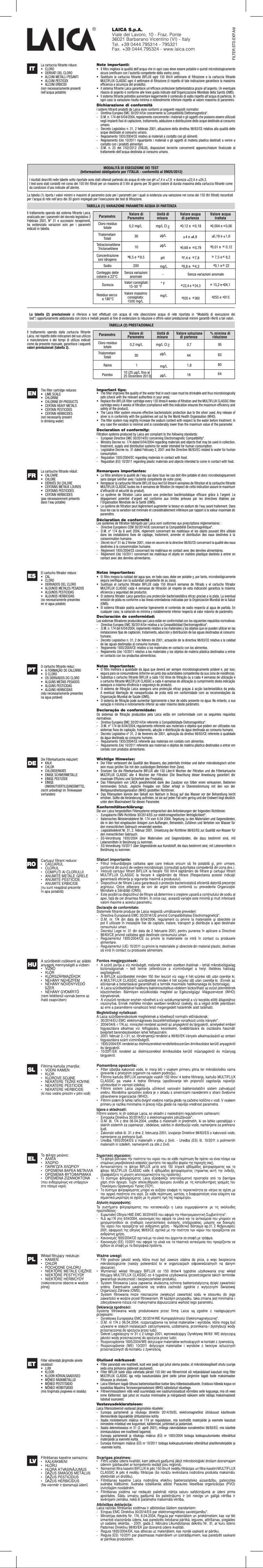 Page 1 de la notice Manuel utilisateur Laica F0A3