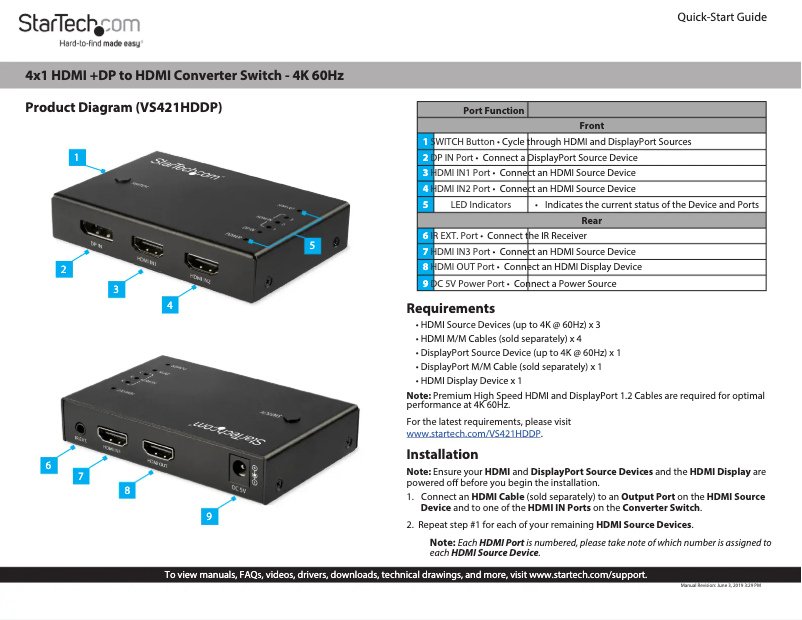 Page 1 de la notice Manuel utilisateur StarTech.com VS421HDDP