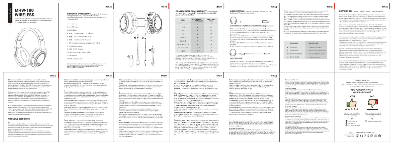 Image de la première page du manuel de l'appareil MHW-100