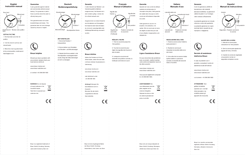 Image de la première page du manuel de l'appareil BN0024G