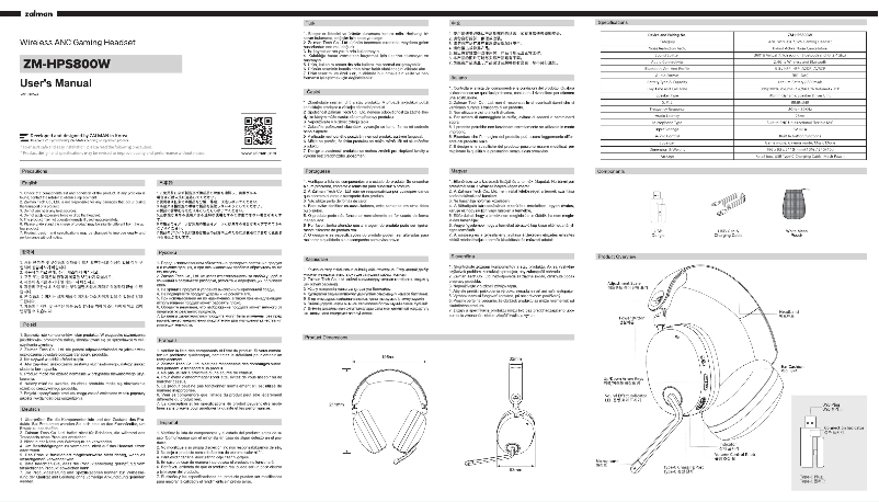 Page 1 de la notice Manuel utilisateur Zalman ZM-HPS800W