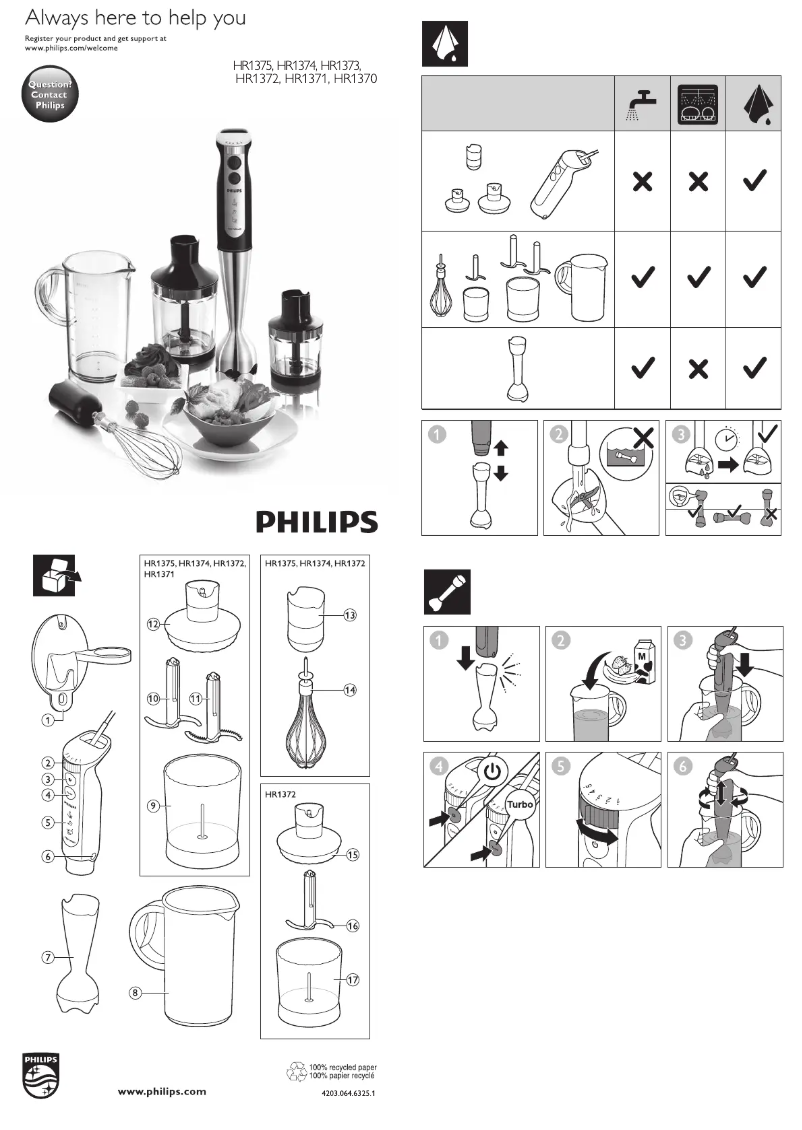 Image de la première page du manuel de l'appareil Pure Essentials Collection HR1375