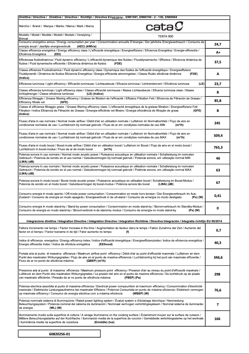 Image de la première page du manuel de l'appareil TENTA 900