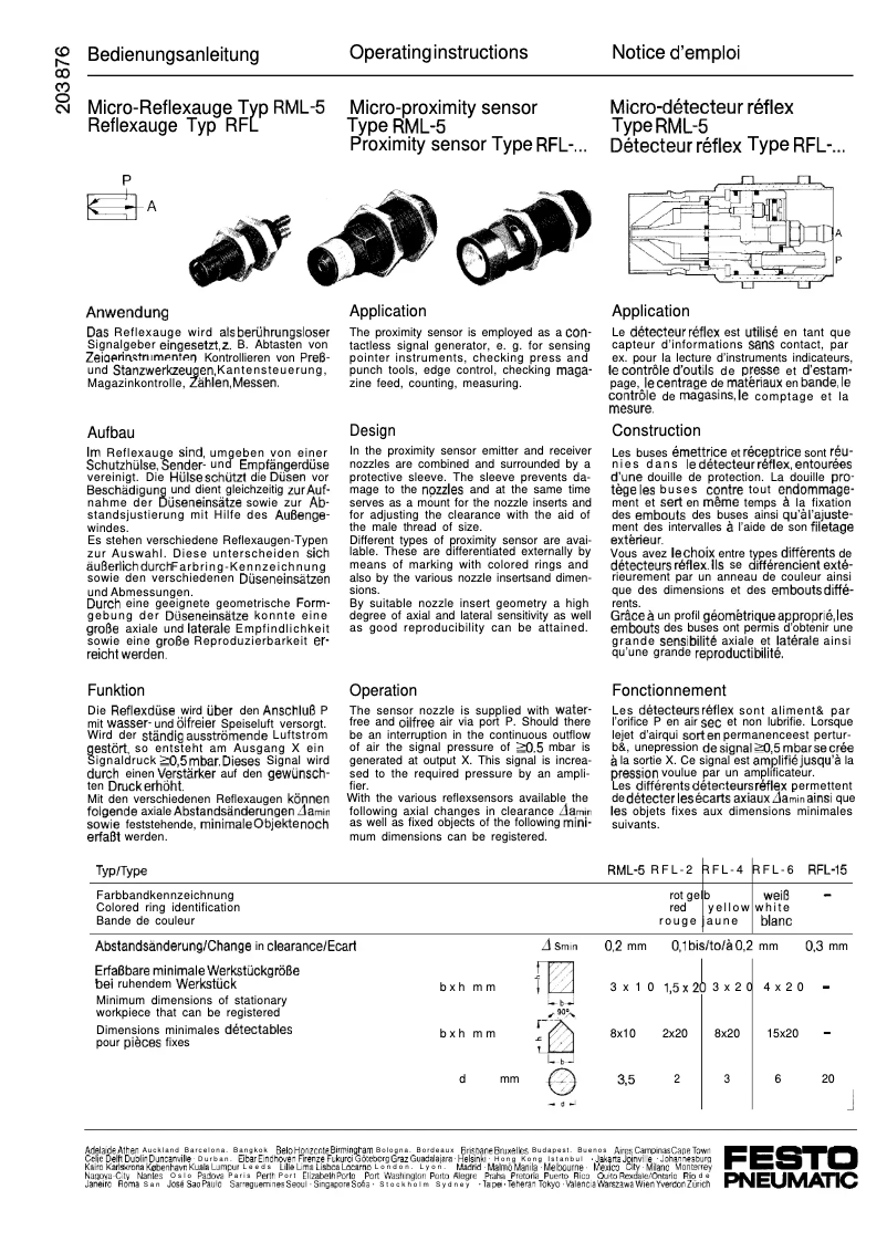 Page 1 de la notice Manuel utilisateur Festo RML-5