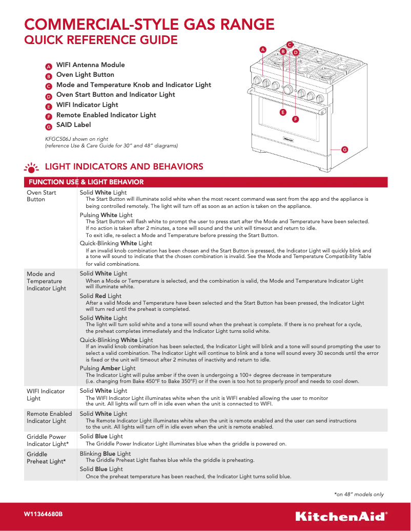 Page n°1 - Guide de démarrage rapide KitchenAid KFGC500JSS