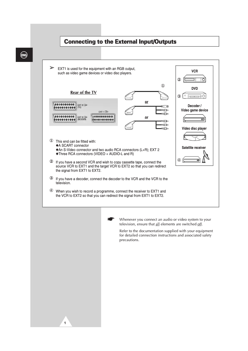Page 1 de la notice Manuel utilisateur Samsung SP43T8HP