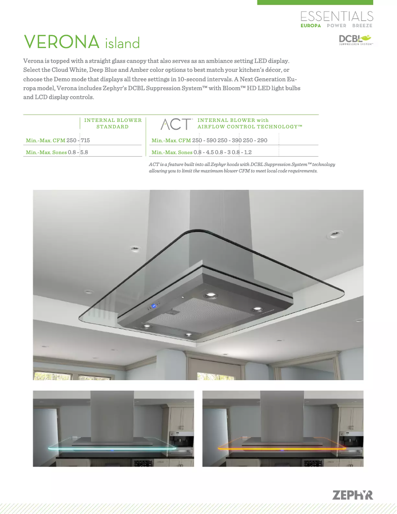 Page 1 de la notice Fiche technique Zephyr ZVNM90AG