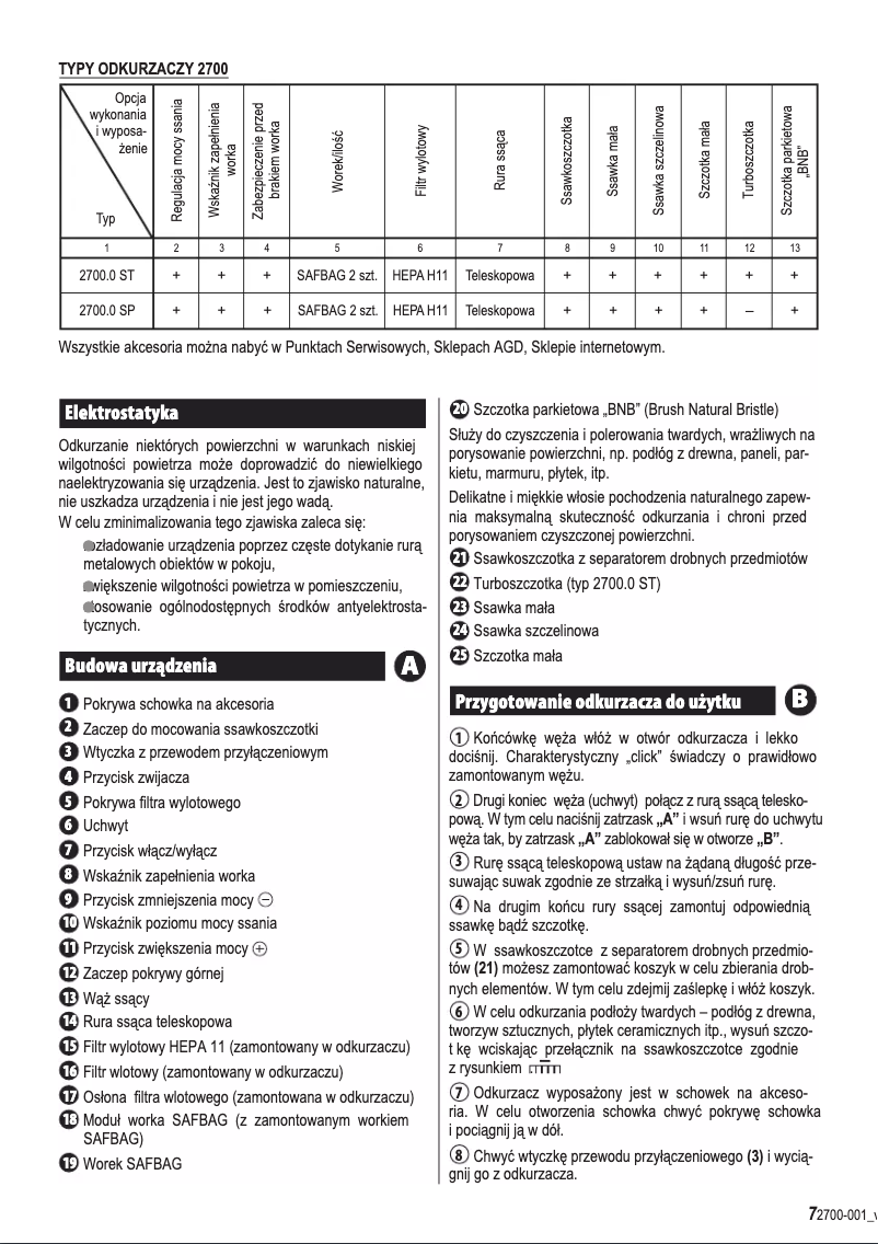 Page 1 de la notice Manuel utilisateur Zelmer Clarris 2700.0 SP