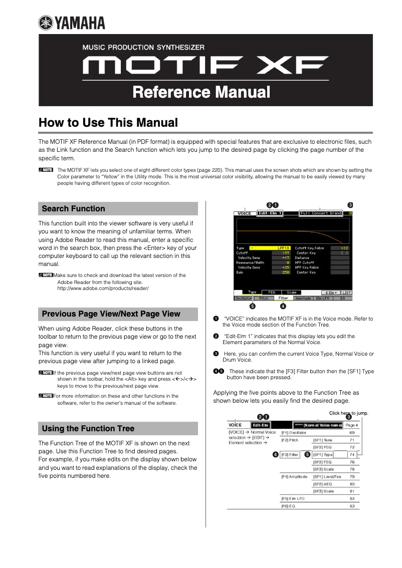 Page n°1 - Manuel utilisateur Yamaha Motif XF6
